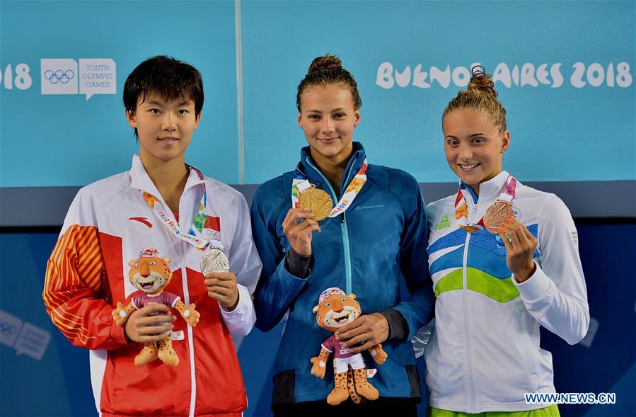 (SP)ARGENTINA-BUENOS AIRES-SUMMER YOUTH OLYMPIC GAMES-SWIMMING-WOMEN'S 100M FREESTYLE