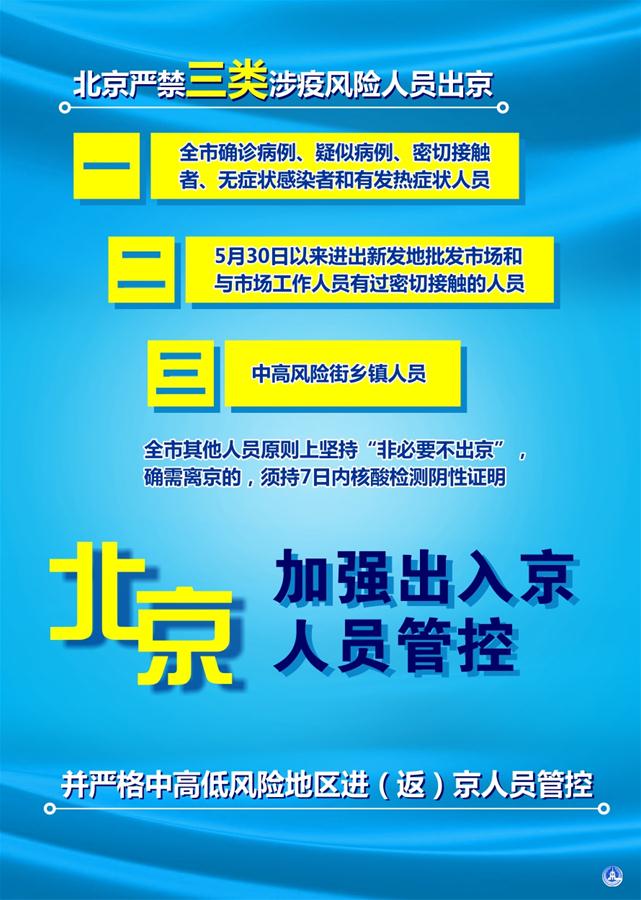 （圖表）［聚焦疫情防控］北京加強出入京人員管控