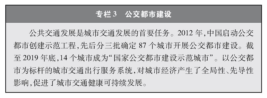 （圖表）［受權(quán)發(fā)布］《中國(guó)交通的可持續(xù)發(fā)展》白皮書(shū)（專欄3）