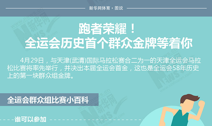 跑者榮耀！全運(yùn)會(huì)歷史首個(gè)群眾金牌等著你