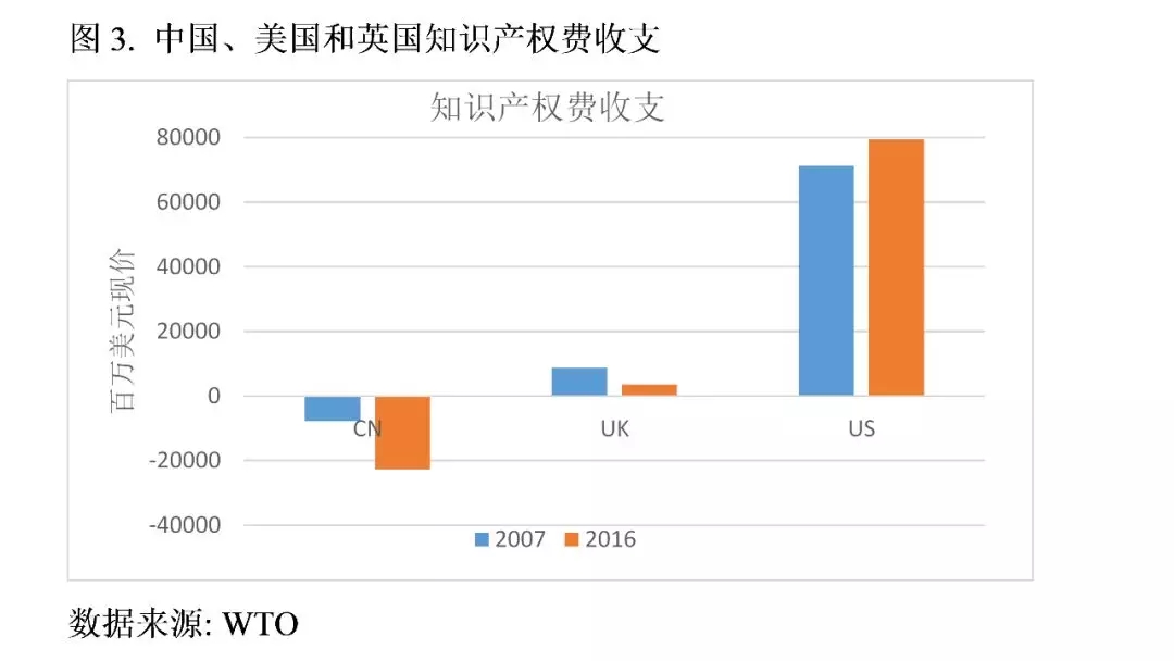 牛津大學(xué)學(xué)者：特朗普的貿(mào)易戰(zhàn)將美國(guó)送上了加速衰落的軌道