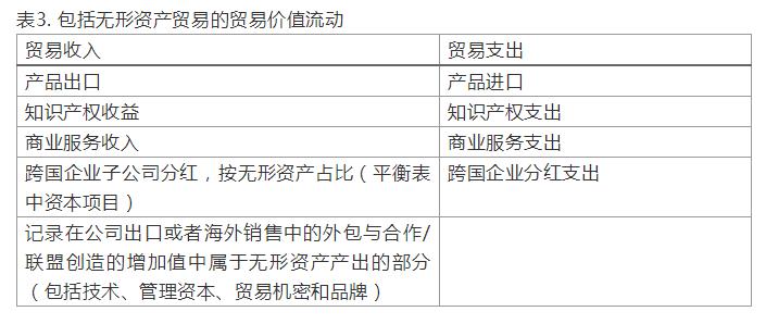 牛津大學(xué)學(xué)者：特朗普的貿(mào)易戰(zhàn)將美國送上了加速衰落的軌道